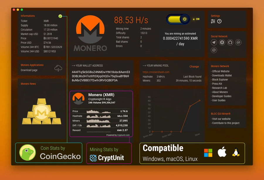 Monero Miner Pro